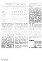 giornale/GEA0016820/1938/unico/00000040