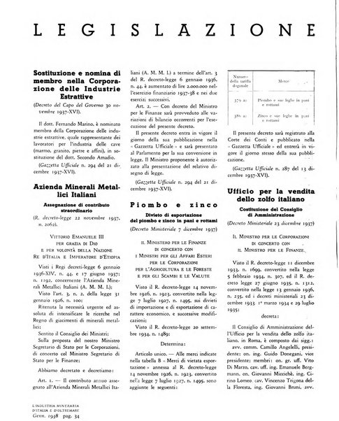 L'industria mineraria d'Italia e d'oltremare rassegna mensile della Federazione nazionale fascista degli esercenti le industrie estrattive