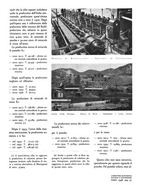 L'industria mineraria d'Italia e d'oltremare rassegna mensile della Federazione nazionale fascista degli esercenti le industrie estrattive