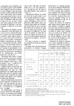 giornale/GEA0016820/1938/unico/00000077