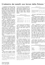 giornale/GEA0016820/1938/unico/00000078