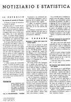 giornale/GEA0016820/1938/unico/00000084