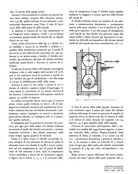 L'industria mineraria d'Italia e d'oltremare rassegna mensile della Federazione nazionale fascista degli esercenti le industrie estrattive