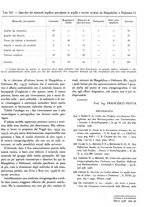 giornale/GEA0016820/1938/unico/00000111