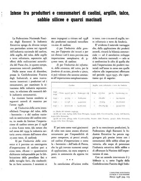 L'industria mineraria d'Italia e d'oltremare rassegna mensile della Federazione nazionale fascista degli esercenti le industrie estrattive