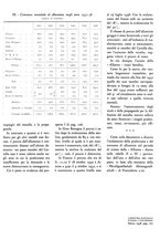 giornale/GEA0016820/1938/unico/00000123