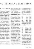 giornale/GEA0016820/1938/unico/00000125