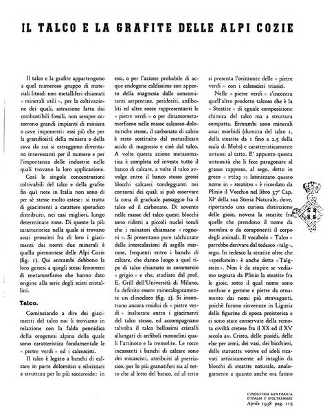 L'industria mineraria d'Italia e d'oltremare rassegna mensile della Federazione nazionale fascista degli esercenti le industrie estrattive