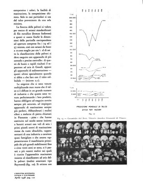 L'industria mineraria d'Italia e d'oltremare rassegna mensile della Federazione nazionale fascista degli esercenti le industrie estrattive