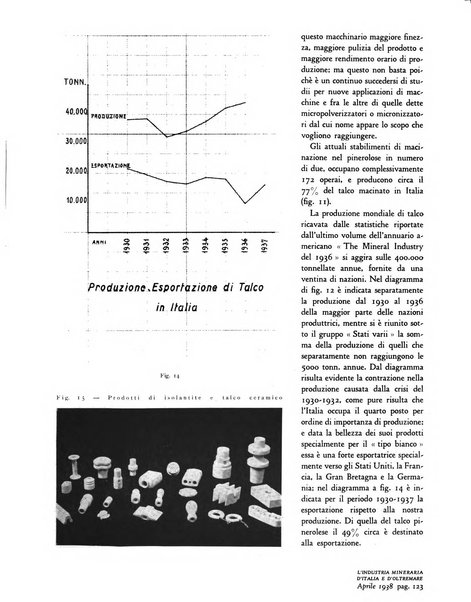 L'industria mineraria d'Italia e d'oltremare rassegna mensile della Federazione nazionale fascista degli esercenti le industrie estrattive