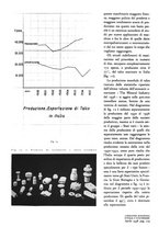 giornale/GEA0016820/1938/unico/00000143