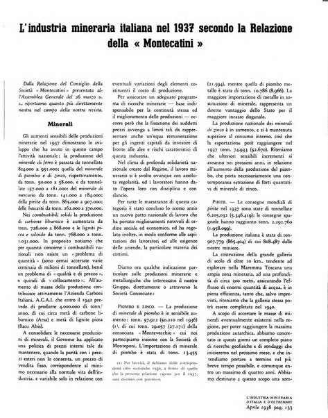 L'industria mineraria d'Italia e d'oltremare rassegna mensile della Federazione nazionale fascista degli esercenti le industrie estrattive