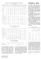 giornale/GEA0016820/1938/unico/00000164