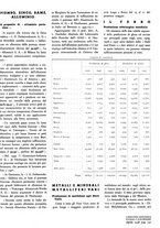 giornale/GEA0016820/1938/unico/00000167