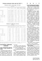 giornale/GEA0016820/1938/unico/00000169