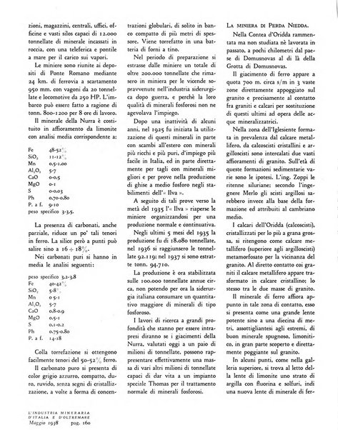 L'industria mineraria d'Italia e d'oltremare rassegna mensile della Federazione nazionale fascista degli esercenti le industrie estrattive