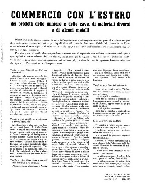 L'industria mineraria d'Italia e d'oltremare rassegna mensile della Federazione nazionale fascista degli esercenti le industrie estrattive