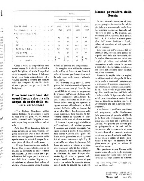 L'industria mineraria d'Italia e d'oltremare rassegna mensile della Federazione nazionale fascista degli esercenti le industrie estrattive