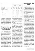giornale/GEA0016820/1938/unico/00000203