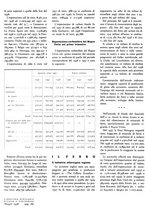 giornale/GEA0016820/1938/unico/00000206