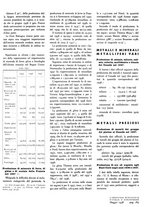 giornale/GEA0016820/1938/unico/00000207