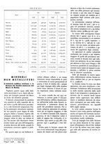 giornale/GEA0016820/1938/unico/00000208