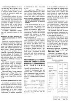 giornale/GEA0016820/1938/unico/00000209