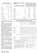 giornale/GEA0016820/1938/unico/00000210