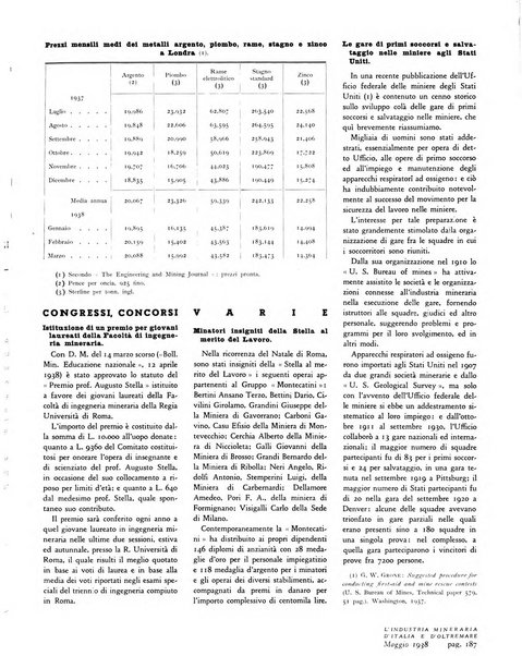 L'industria mineraria d'Italia e d'oltremare rassegna mensile della Federazione nazionale fascista degli esercenti le industrie estrattive