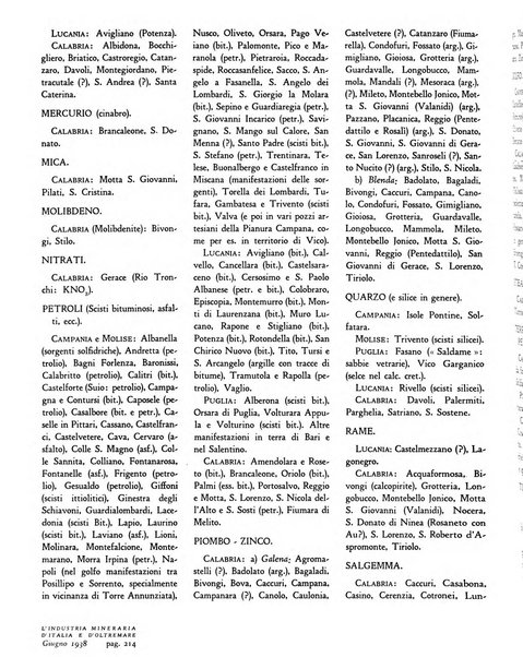 L'industria mineraria d'Italia e d'oltremare rassegna mensile della Federazione nazionale fascista degli esercenti le industrie estrattive