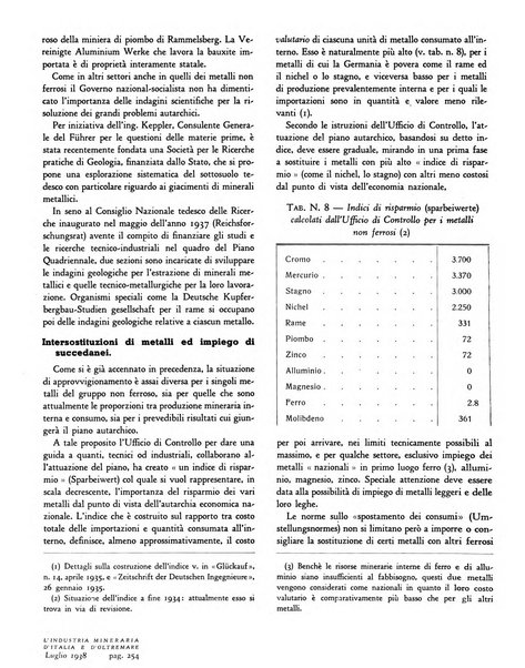 L'industria mineraria d'Italia e d'oltremare rassegna mensile della Federazione nazionale fascista degli esercenti le industrie estrattive