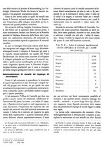 giornale/GEA0016820/1938/unico/00000288