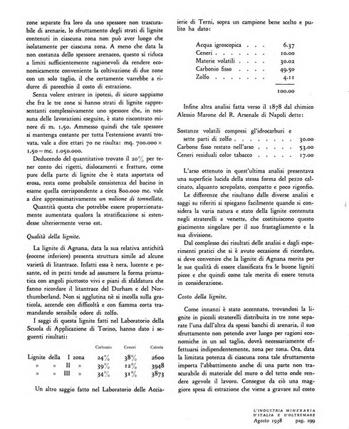 L'industria mineraria d'Italia e d'oltremare rassegna mensile della Federazione nazionale fascista degli esercenti le industrie estrattive