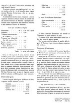 giornale/GEA0016820/1938/unico/00000347