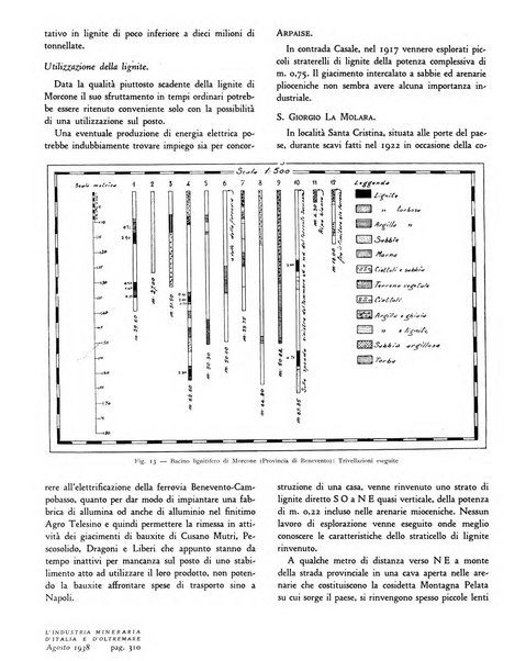 L'industria mineraria d'Italia e d'oltremare rassegna mensile della Federazione nazionale fascista degli esercenti le industrie estrattive