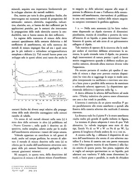 L'industria mineraria d'Italia e d'oltremare rassegna mensile della Federazione nazionale fascista degli esercenti le industrie estrattive