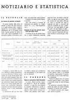 giornale/GEA0016820/1938/unico/00000362