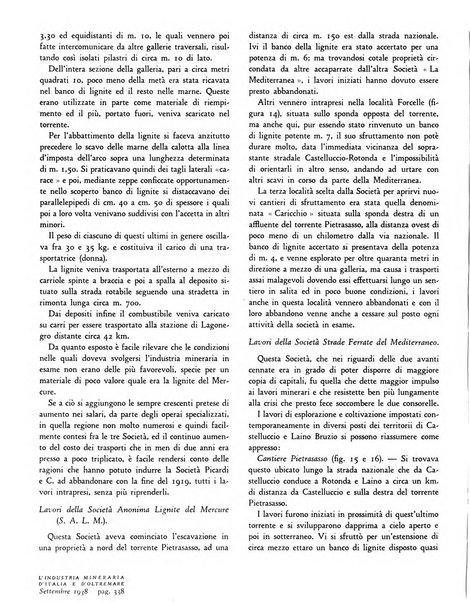 L'industria mineraria d'Italia e d'oltremare rassegna mensile della Federazione nazionale fascista degli esercenti le industrie estrattive