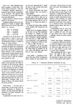 giornale/GEA0016820/1938/unico/00000415