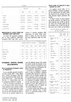 giornale/GEA0016820/1938/unico/00000418