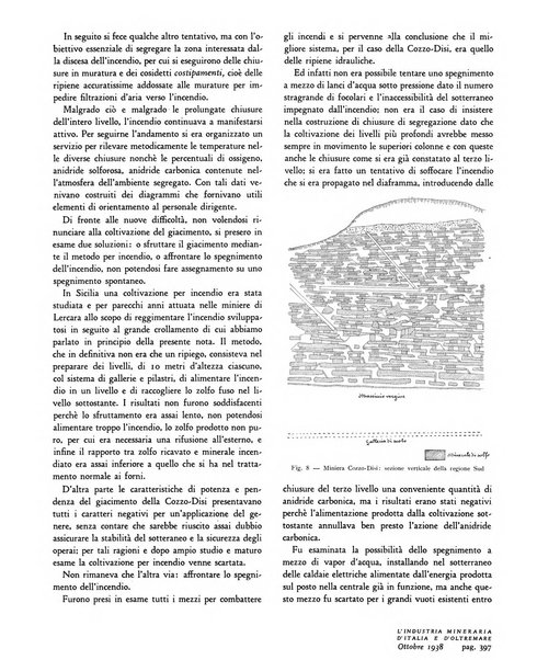 L'industria mineraria d'Italia e d'oltremare rassegna mensile della Federazione nazionale fascista degli esercenti le industrie estrattive