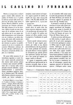 giornale/GEA0016820/1938/unico/00000451