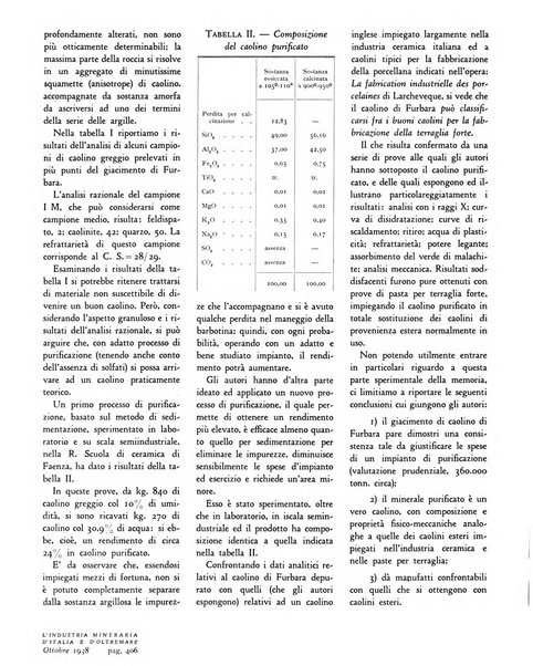 L'industria mineraria d'Italia e d'oltremare rassegna mensile della Federazione nazionale fascista degli esercenti le industrie estrattive