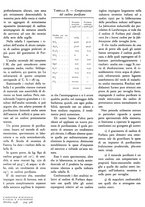 giornale/GEA0016820/1938/unico/00000452