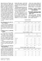 giornale/GEA0016820/1938/unico/00000460