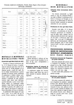 giornale/GEA0016820/1938/unico/00000461