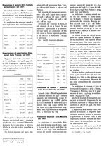 giornale/GEA0016820/1938/unico/00000462