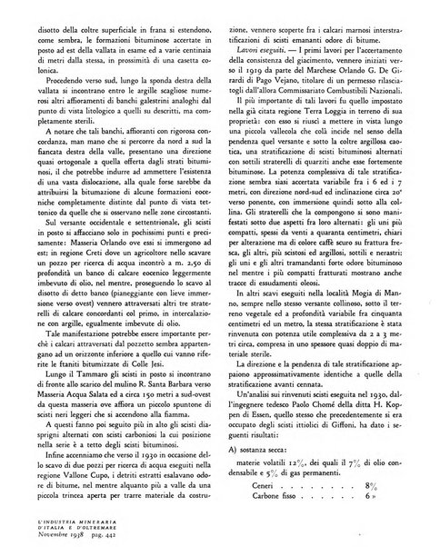 L'industria mineraria d'Italia e d'oltremare rassegna mensile della Federazione nazionale fascista degli esercenti le industrie estrattive