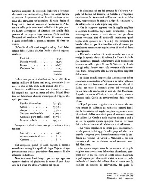 L'industria mineraria d'Italia e d'oltremare rassegna mensile della Federazione nazionale fascista degli esercenti le industrie estrattive