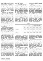 giornale/GEA0016820/1938/unico/00000508